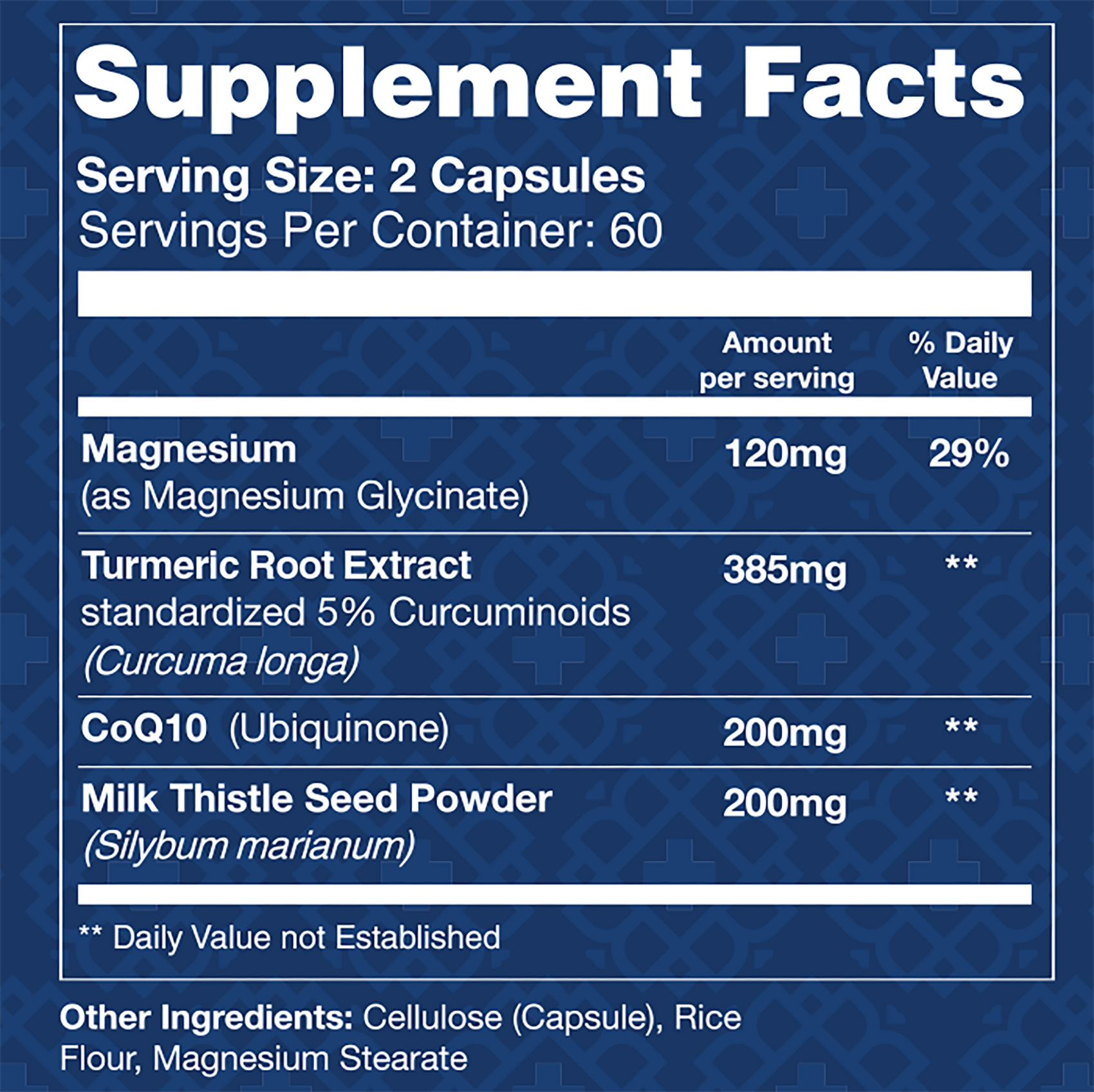Core Supplement